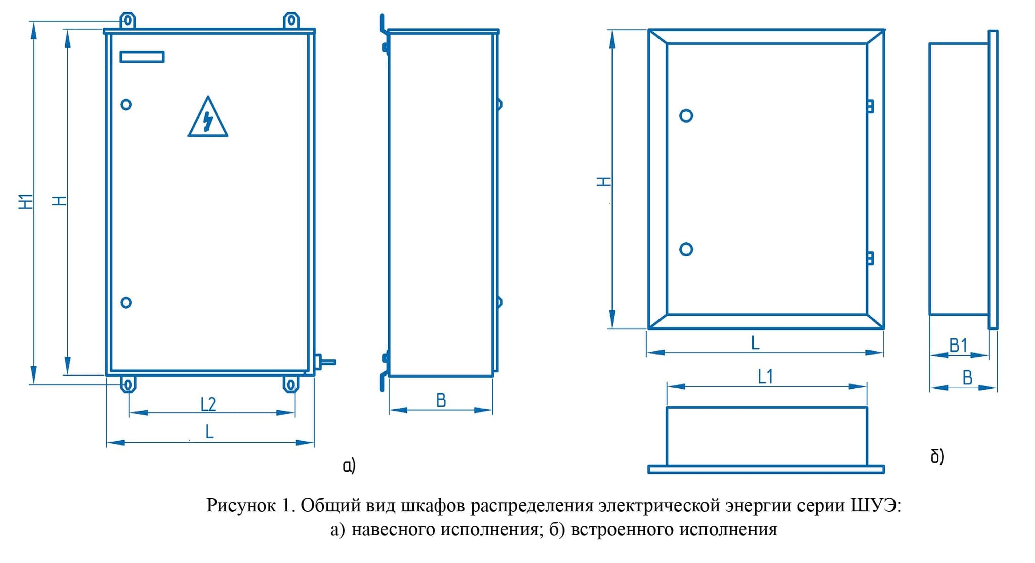 габаритные размеры шкафа управления