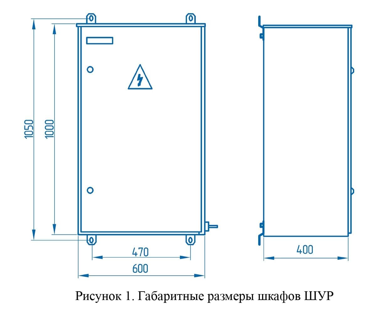 Шкаф управления разъединителями Шур